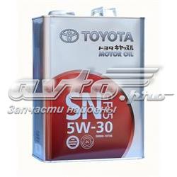 Clio II Motor yağı