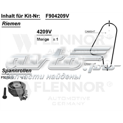 Vectra  Triger set