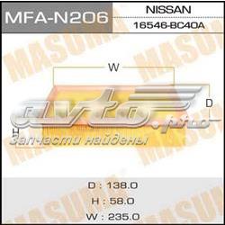 MFAN206 Masuma