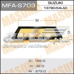MFAS703 Masuma