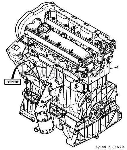 Peugeot 206  Motor fiyatı
