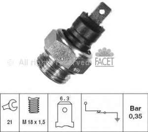 FAE 11620