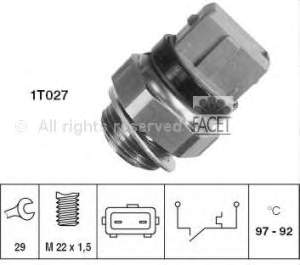 75145 Facet