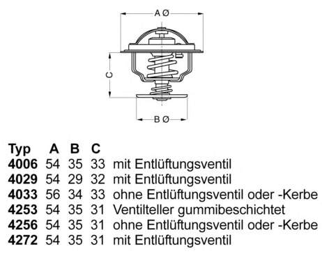 427290D Wahler