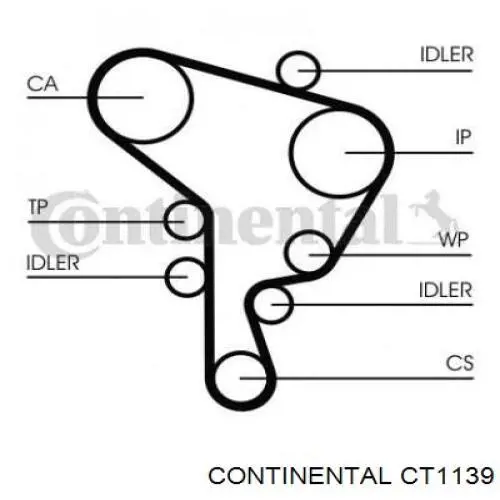 CT1139