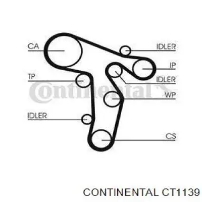 CT1139 Continental/Siemens