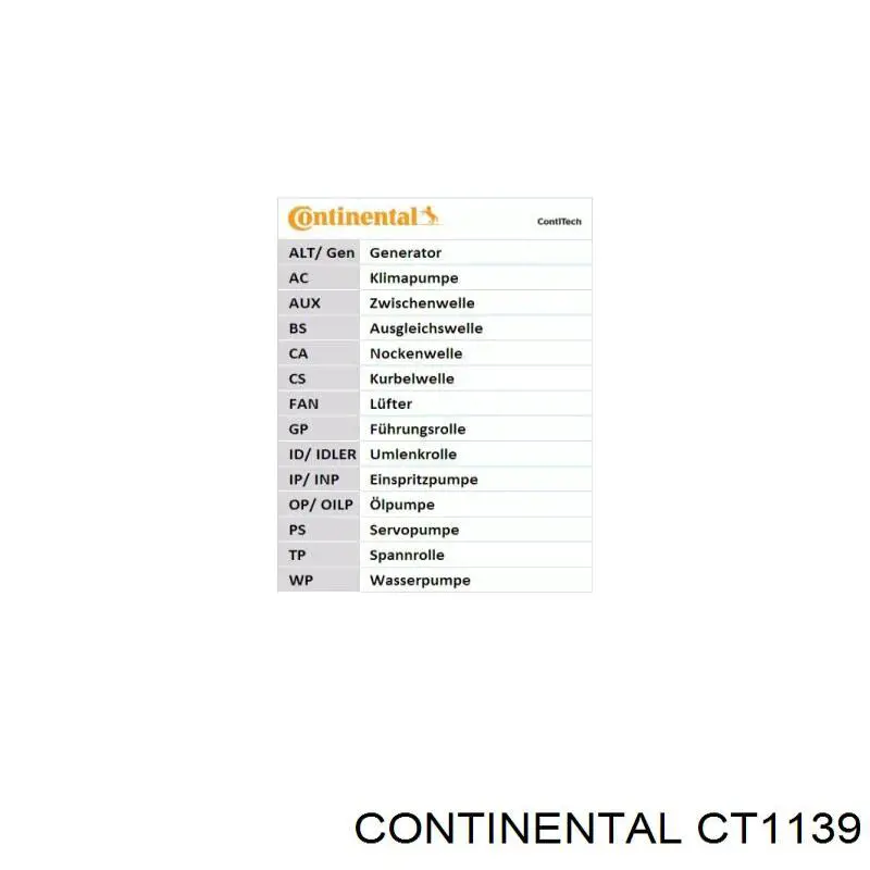 Continental/Siemens CT1139
