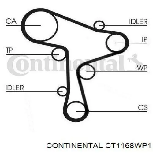 Continental/Siemens CT1168WP1