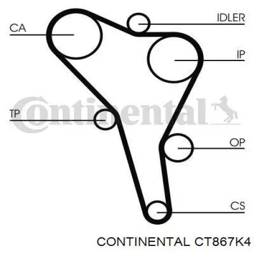 CT867K4 Continental/Siemens