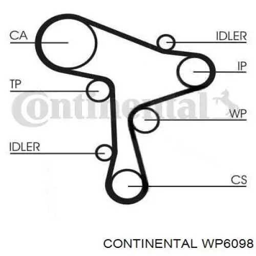 WP6098 Continental/Siemens