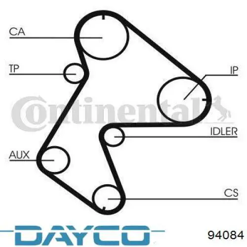 94084 Dayco