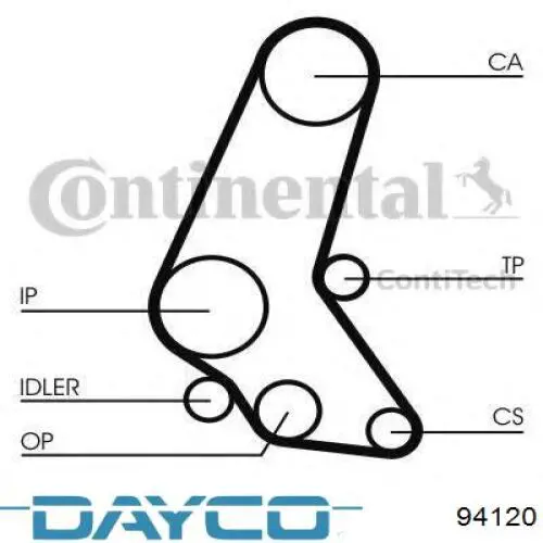 Dayco 94120