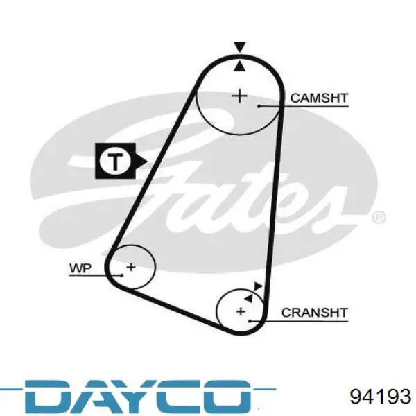 94193 Dayco