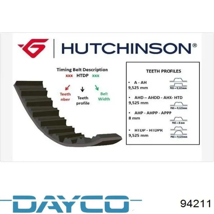 Dayco 94211