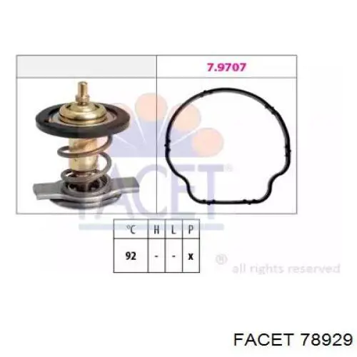 7.8929