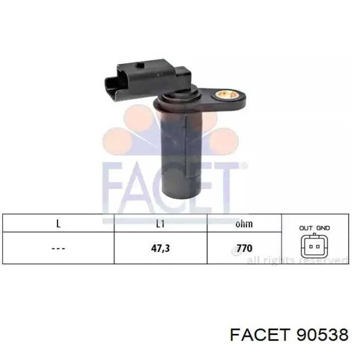 Facet 90538