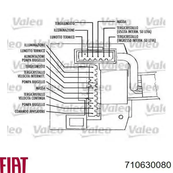 Fiat Tipo  Sinyal Kolu fiyatları
