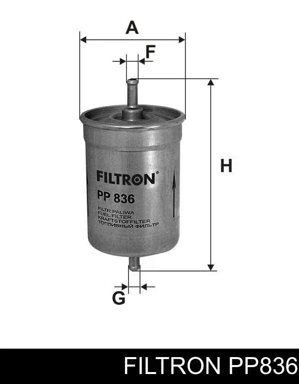 Filtron PP836