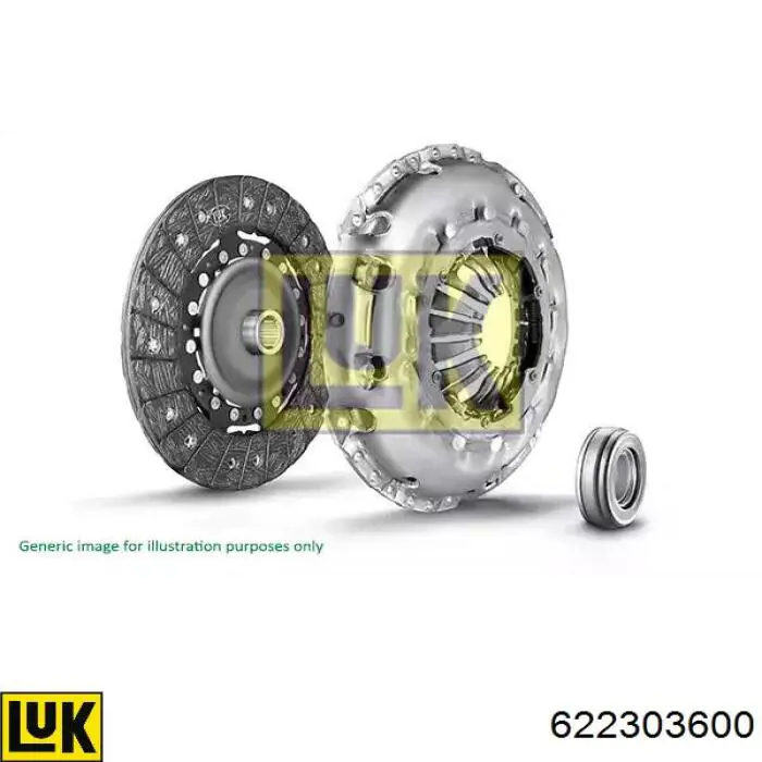 622303600 LUK