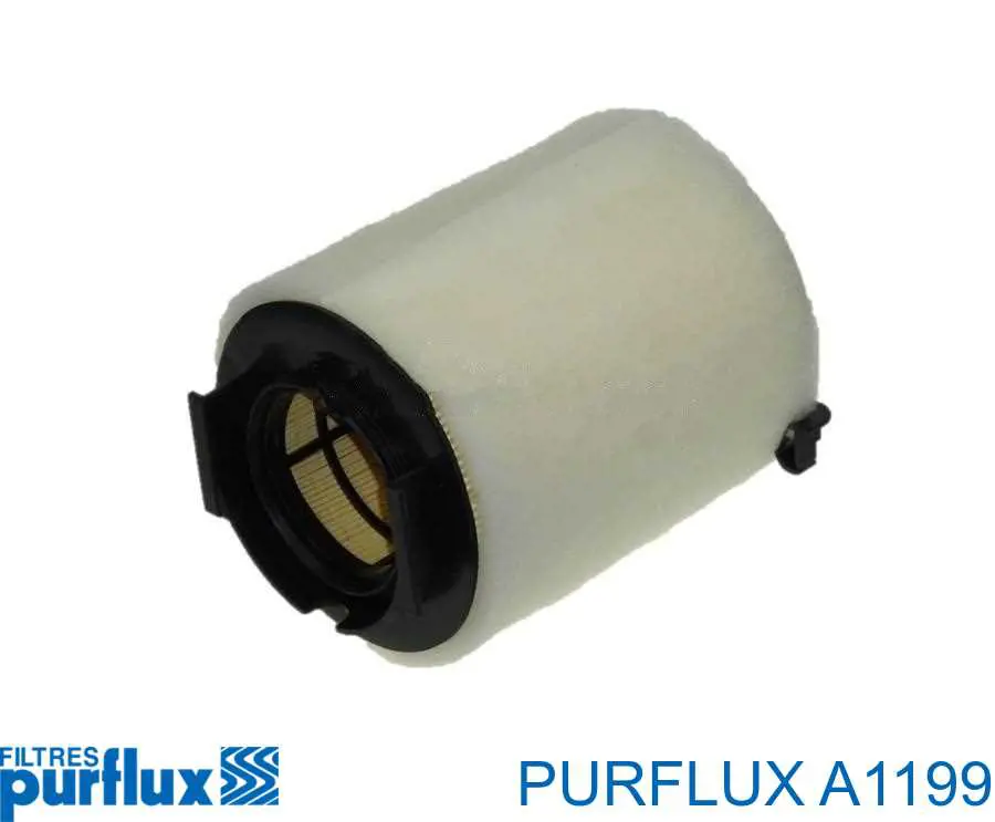 A1199 Purflux