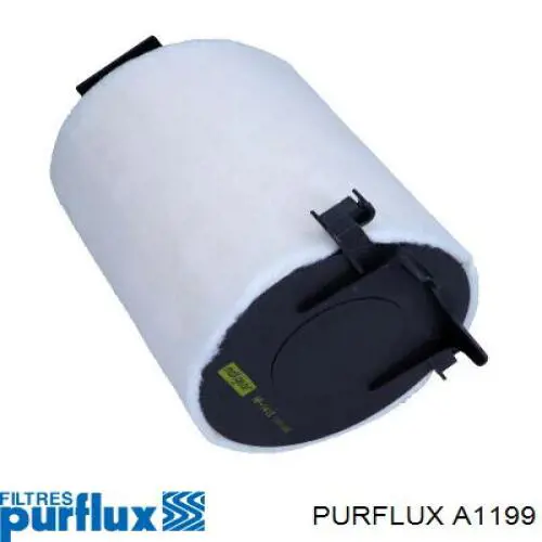 Purflux A1199