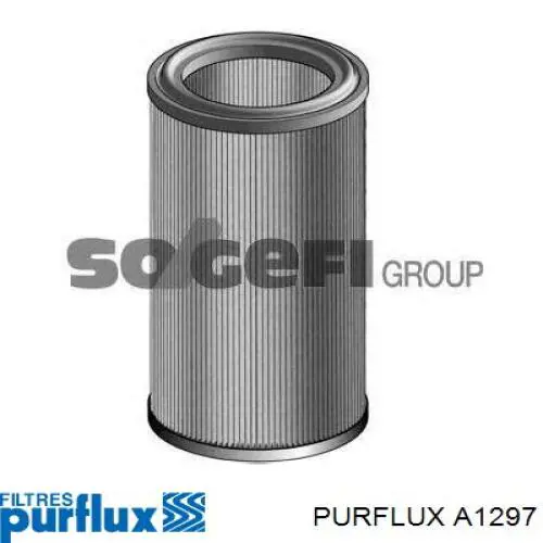 A1297 Purflux