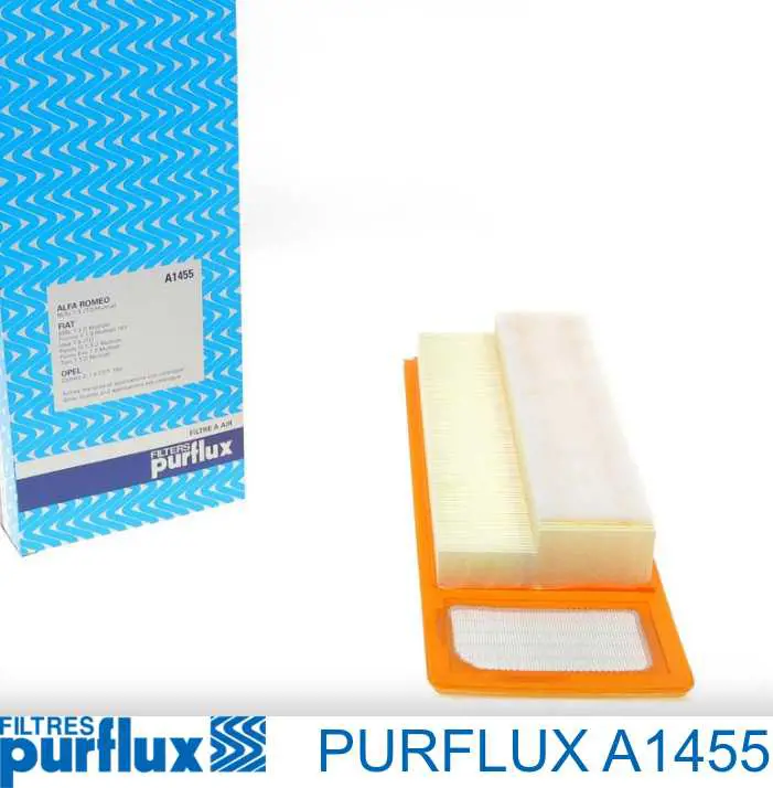 Purflux A1455