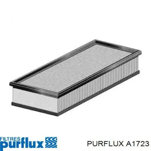 A1723 Purflux