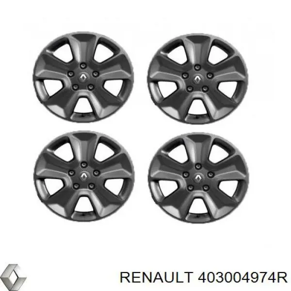 Dacia Duster  Jant fiyatları
