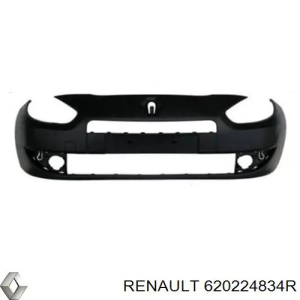 Renault Fluence  Ön tampon fiyatları