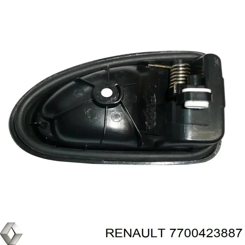 Renault Clio II Arka sol iç kapı kolu fiyatları