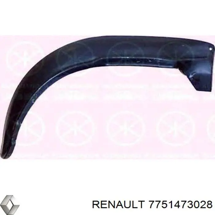 Renault Clio II (1998 - 2010) Sağ arka çamurluk satın al