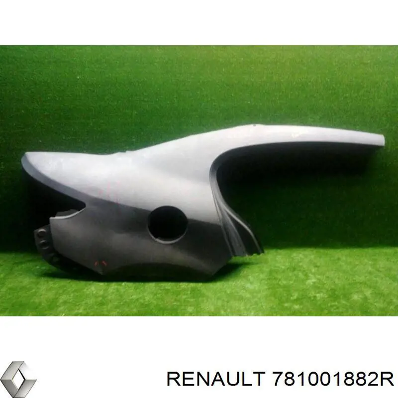 Renault Fluence  Sağ arka çamurluk fiyatları