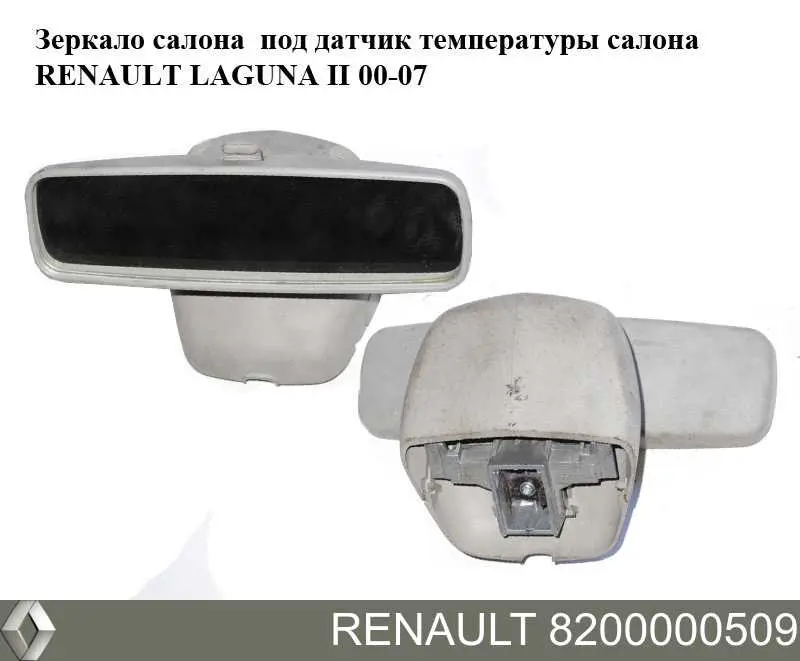 Renault Clio III Dikiz aynası fiyatları