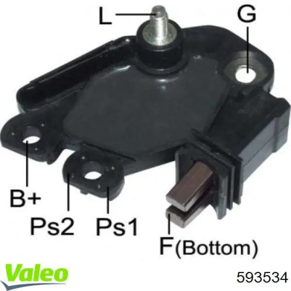 593534 VALEO