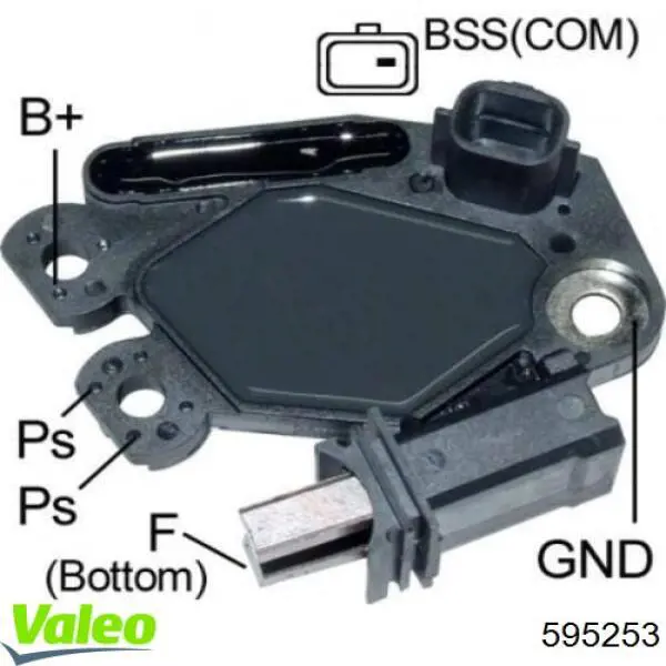 VALEO 595253