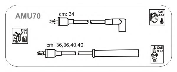 AMU70 Janmor