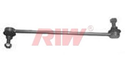 FO4001 RIW