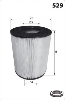FA3356 Mecafilter