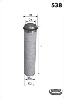FA3408 Mecafilter