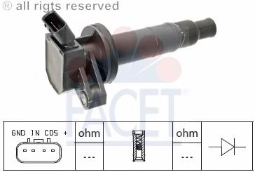 96361 Facet